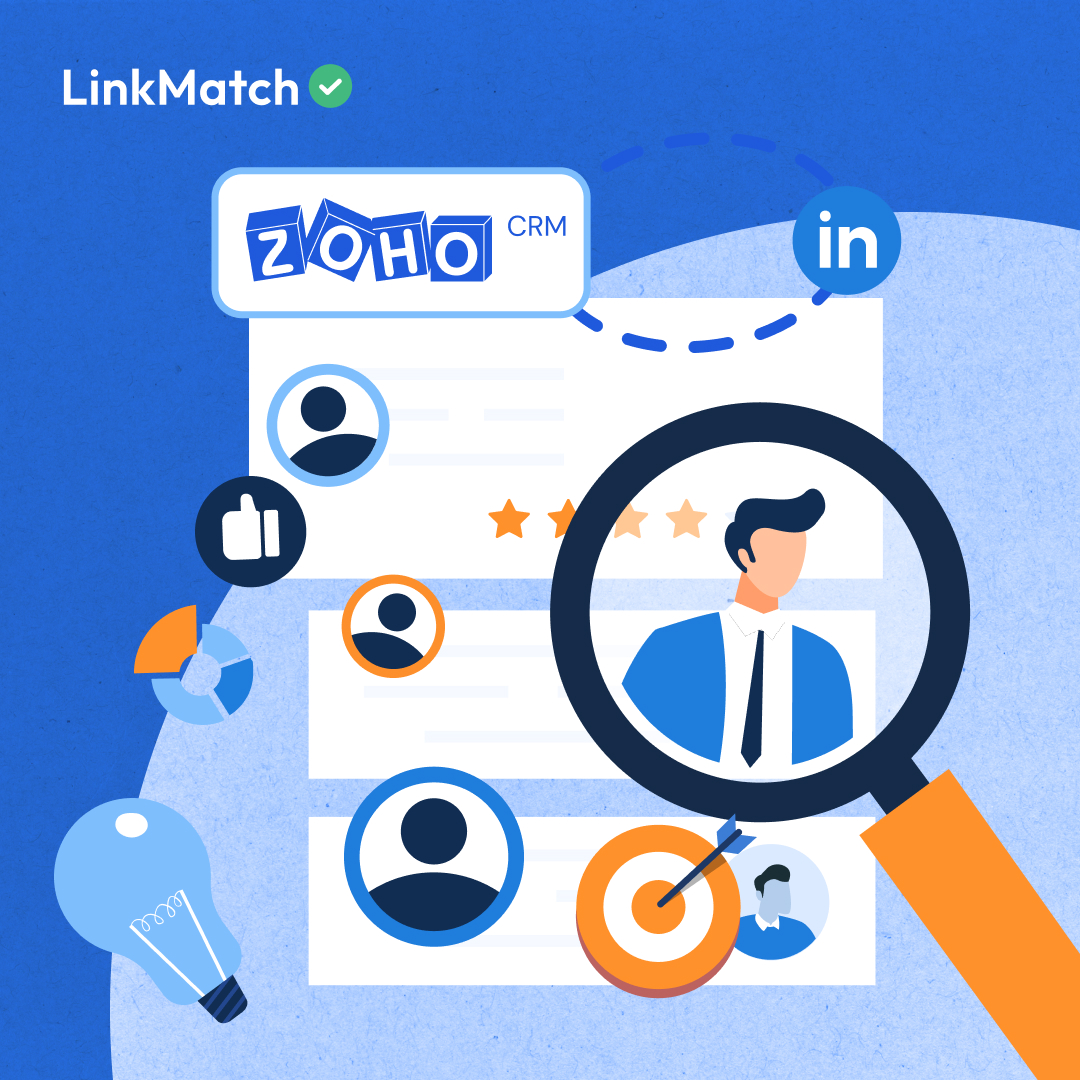 Maximizing Lead Capture with Zoho CRM and LinkedIn